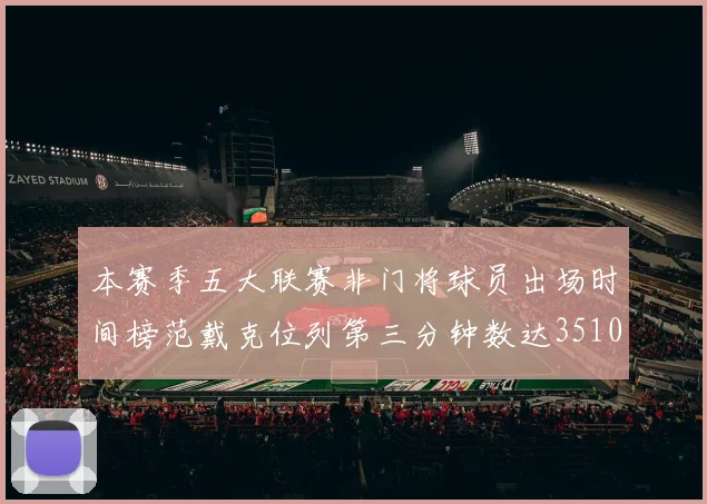 本赛季五大联赛非门将球员出场时间榜范戴克位列第三分钟数达3510